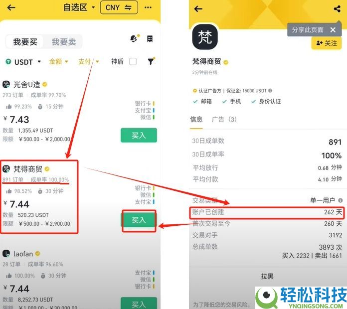 币安合约怎么下单？如何设置止盈止损？币安合约交易介面解读