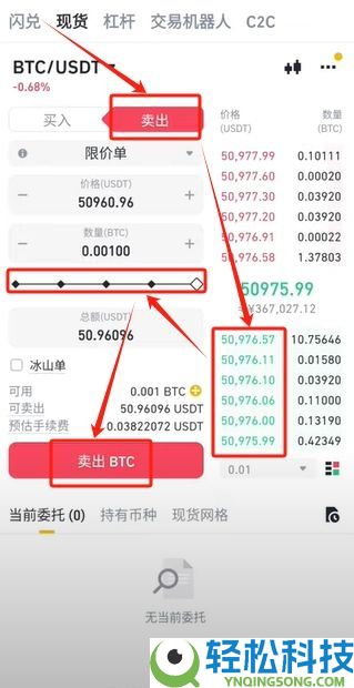 币安合约怎么下单？如何设置止盈止损？币安合约交易介面解读