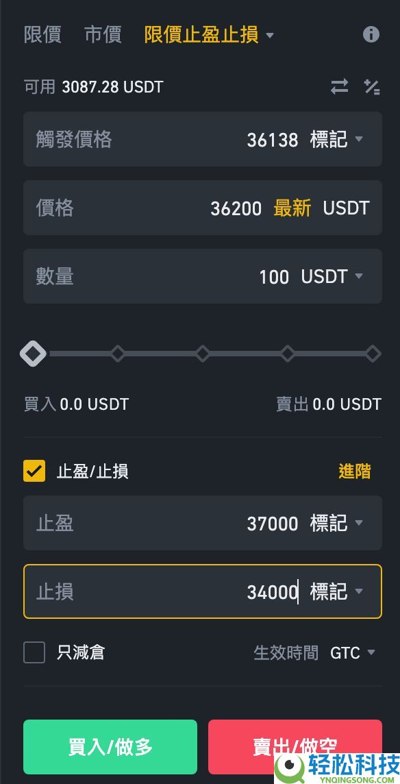 币安合约怎么下单？如何设置止盈止损？币安合约交易介面解读