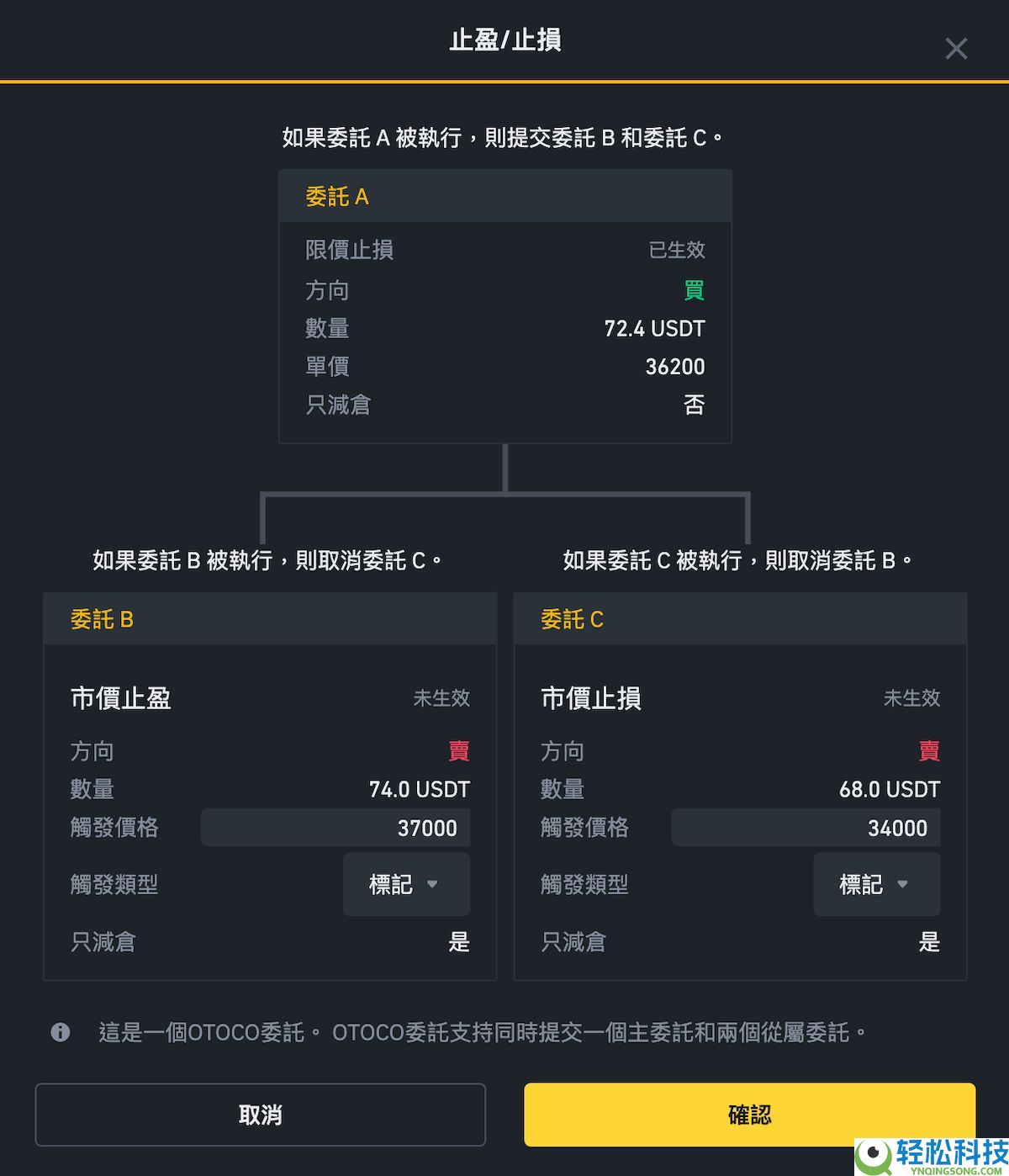 币安合约怎么下单？如何设置止盈止损？币安合约交易介面解读