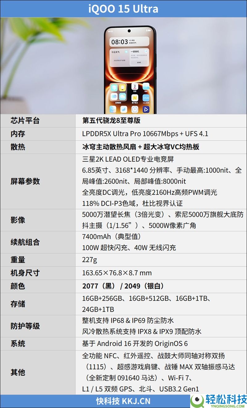 辞别降频,内置电扇+超感肩键 iQOO 15 Ultra周全评测： 这才是满血电竞旗舰