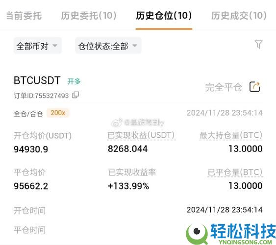 山寨币ETF登陆华尔街：为何四大币种吸金仅7亿？