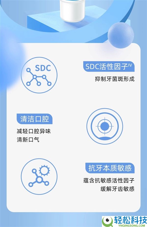 140g大克重：冷酸灵牙膏4.4元官方发车（赠牙刷+小样）