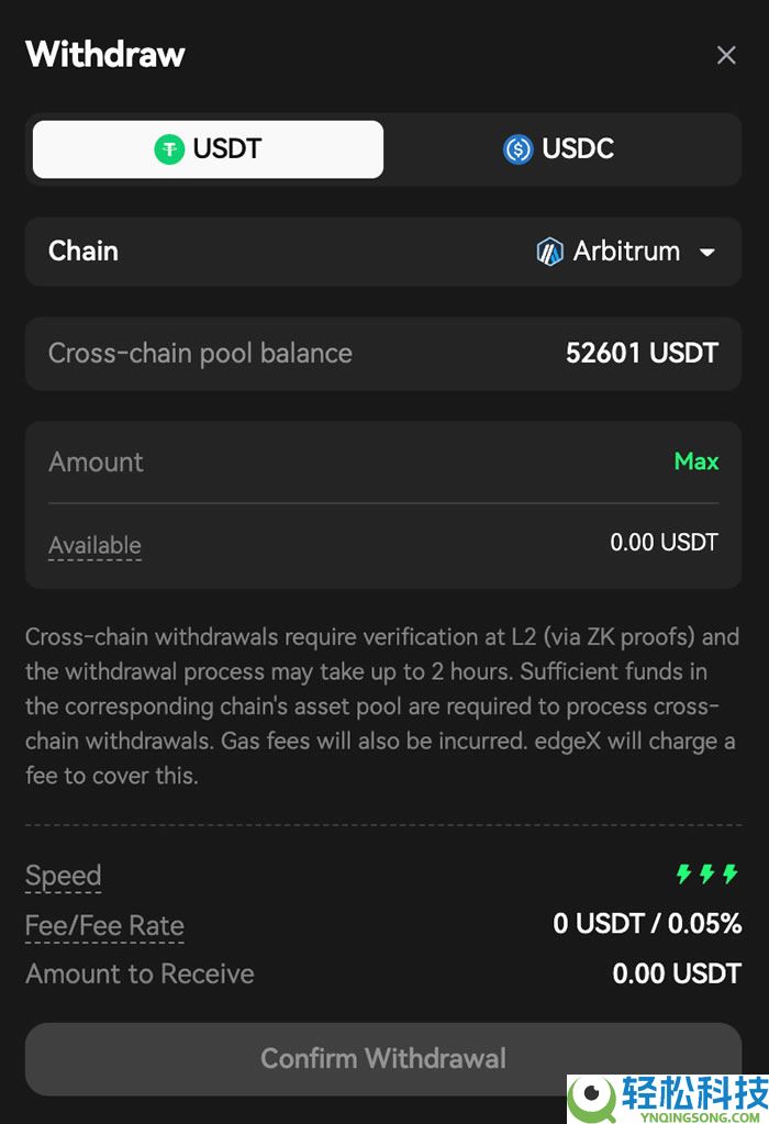 EdgeX是什么？EdgeX如何解决性能上的瓶颈以及操作教学