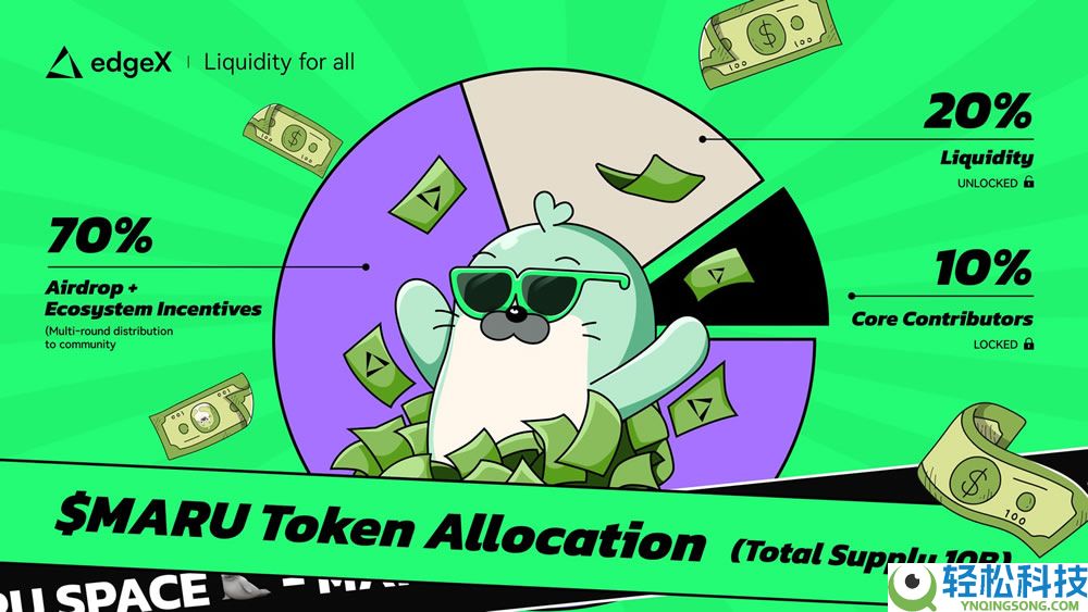 EdgeX是什么？EdgeX如何解决性能上的瓶颈以及操作教学