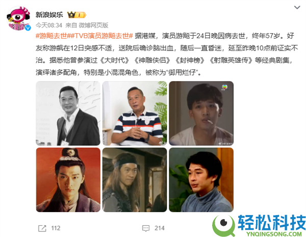 TVB御用烂仔演员游飚作古 曾参演《神雕侠侣》《射雕英雄传》