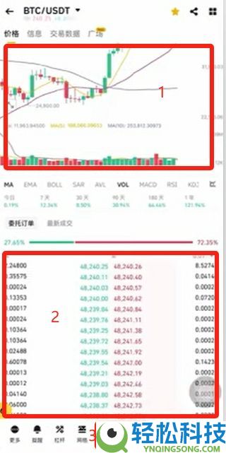 2025最新币安Binance交易所APP下载、注册及出入金操作教程