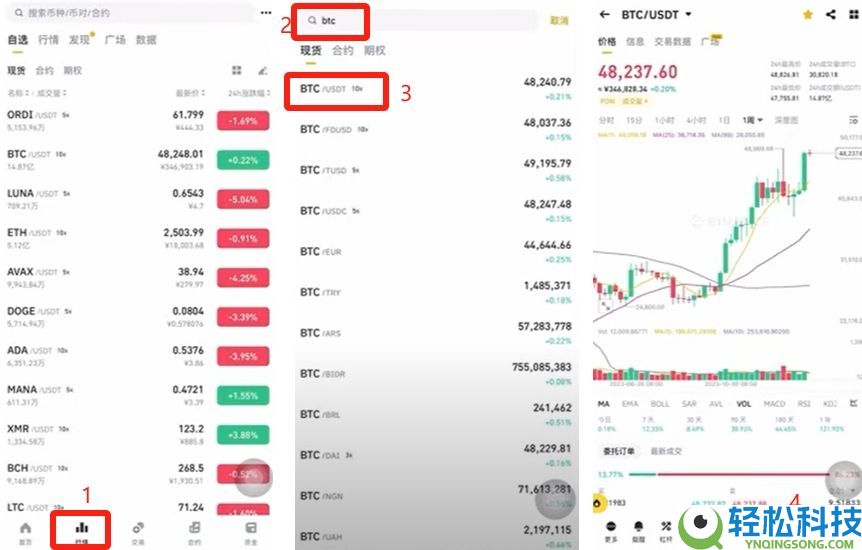 2025最新币安Binance交易所APP下载、注册及出入金操作教程