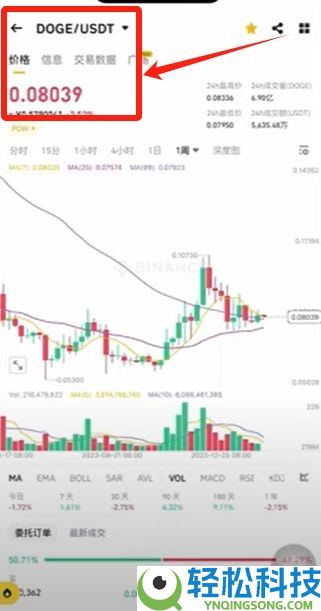 2025最新币安Binance交易所APP下载、注册及出入金操作教程