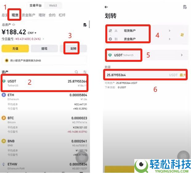 2025最新币安Binance交易所APP下载、注册及出入金操作教程