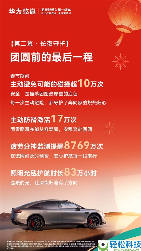 数听说话,2026韶华为乾崑春节出行陈述出炉：有车单日跑2266千米