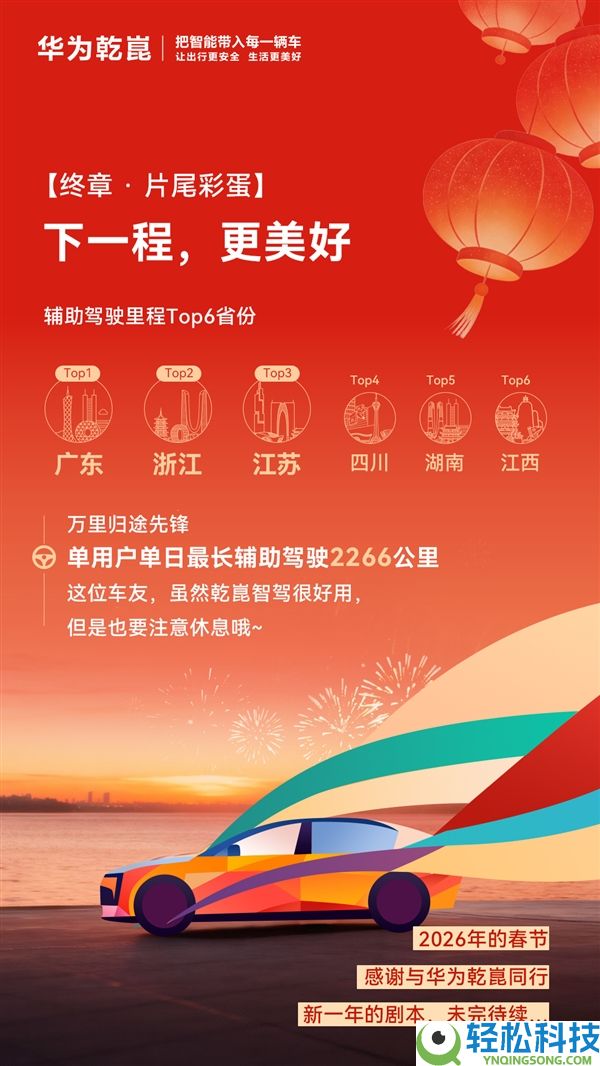 数听说话,2026韶华为乾崑春节出行陈述出炉：有车单日跑2266千米