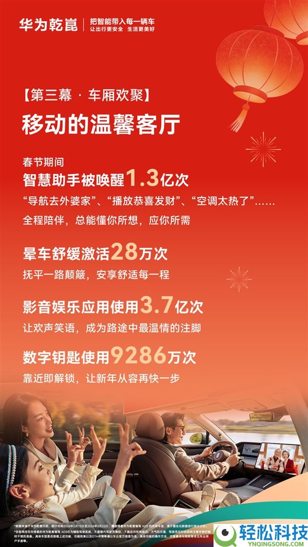数听说话,2026韶华为乾崑春节出行陈述出炉：有车单日跑2266千米