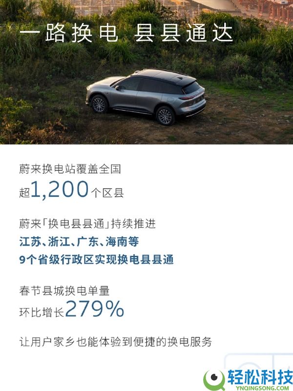 充电焦虑不存在了 蔚来:春节假期超14万车主单日超500千米