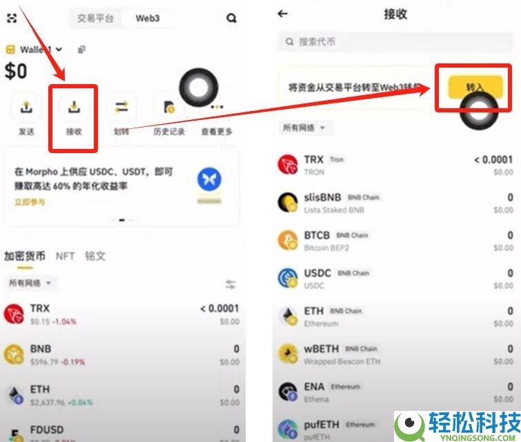 如何在币安Web3钱包中使用USDT？币安钱包操作指南