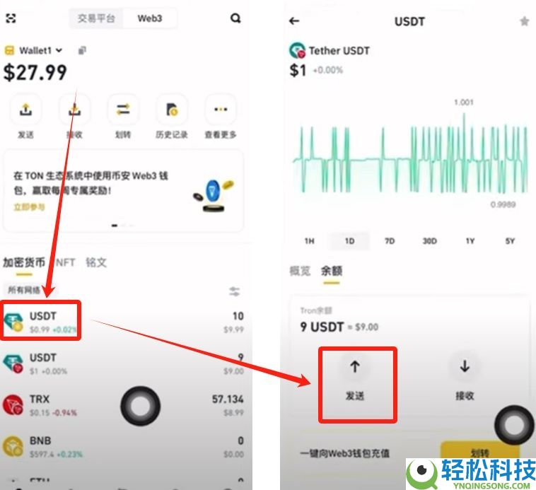 如何在币安Web3钱包中使用USDT？币安钱包操作指南