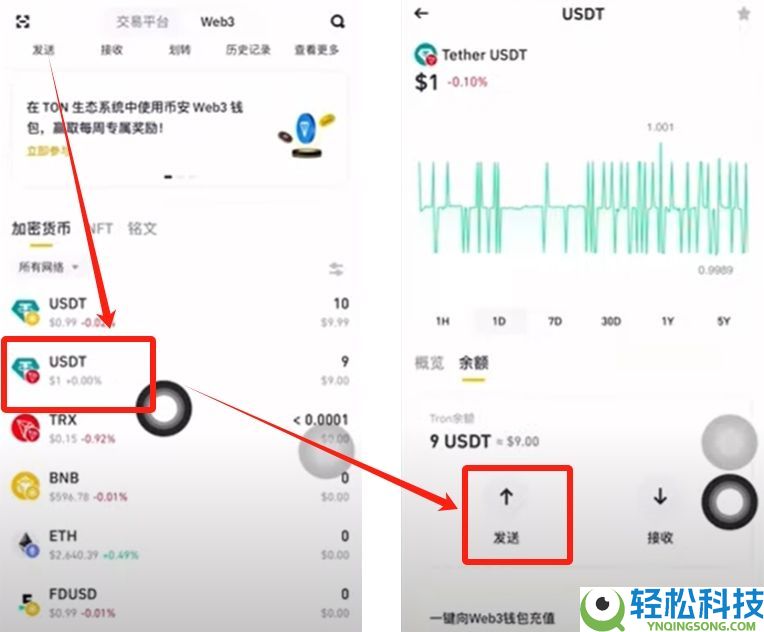 如何在币安Web3钱包中使用USDT？币安钱包操作指南