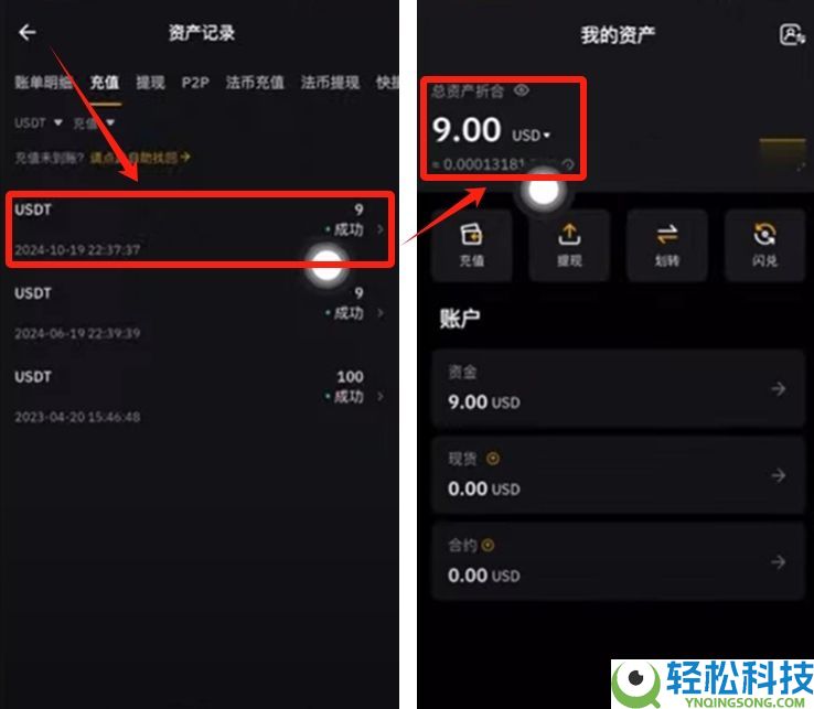 如何在币安Web3钱包中使用USDT？币安钱包操作指南