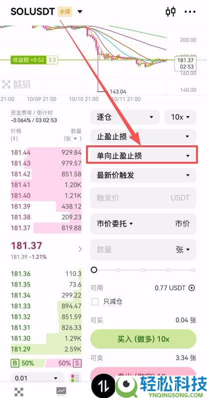 欧易OKX合约交易入门指南（2026最新版）：做多、做空与风险控制全解析