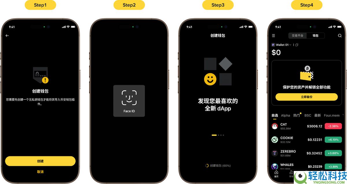什么是币安钱包插件？如何运作的？如何使用币安钱包插件？