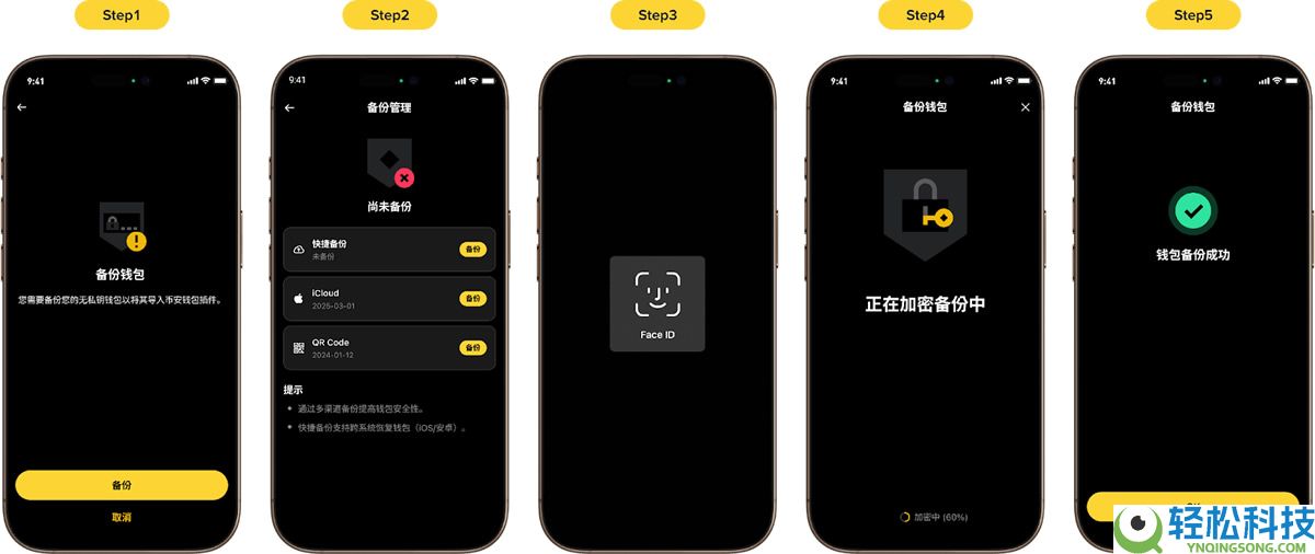 什么是币安钱包插件？如何运作的？如何使用币安钱包插件？