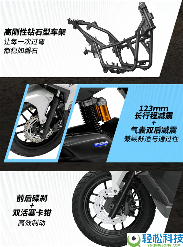 比升仕150X还廉价 宗申猎鹰150ADV踏板摩托上市：10999元