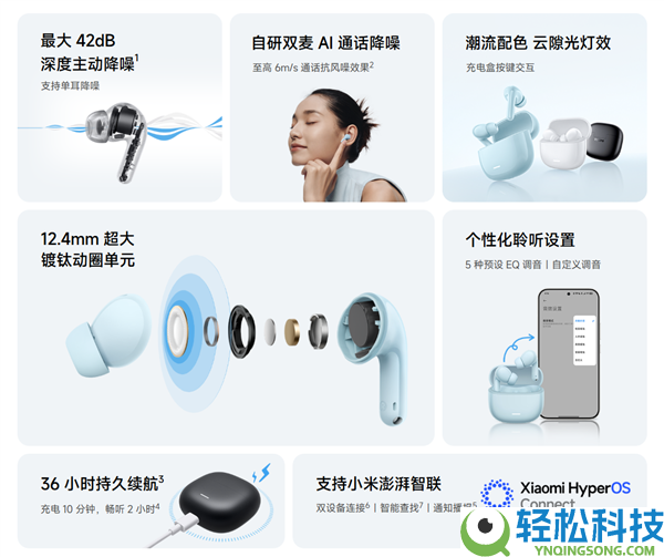 小米推出REDMI Buds 8芳华版:139元,支撑42dB自动降噪