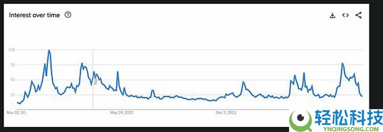 一文了解代币清算日降临 去中心化金融迎来证券化转型