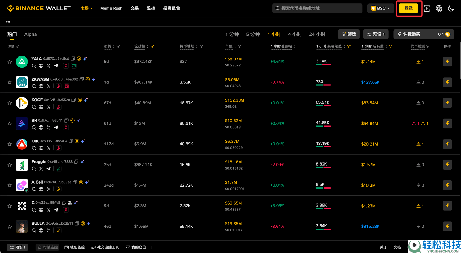 什么是币安钱包?币安钱包新手全教程(最新Web端指南)