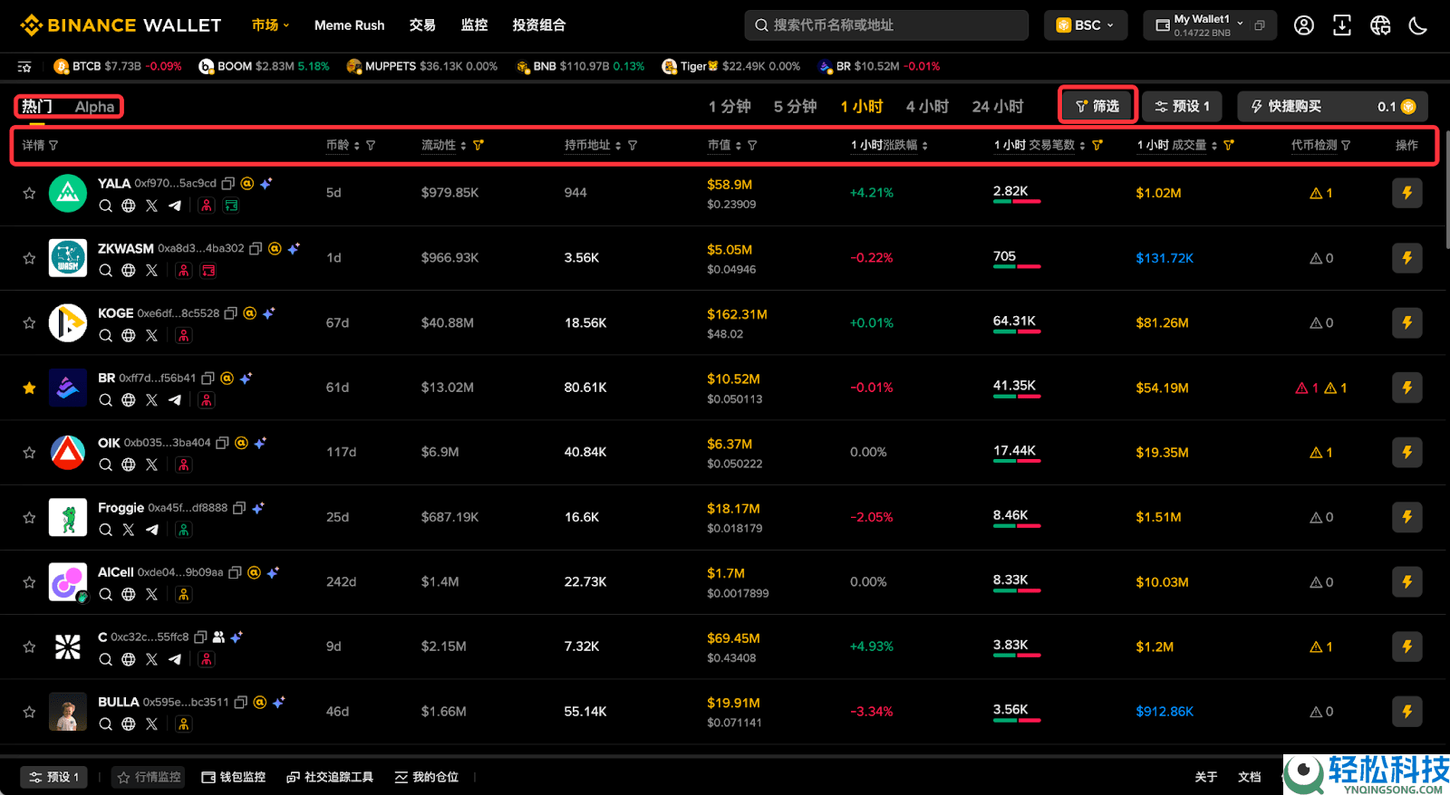 什么是币安钱包?币安钱包新手全教程(最新Web端指南)