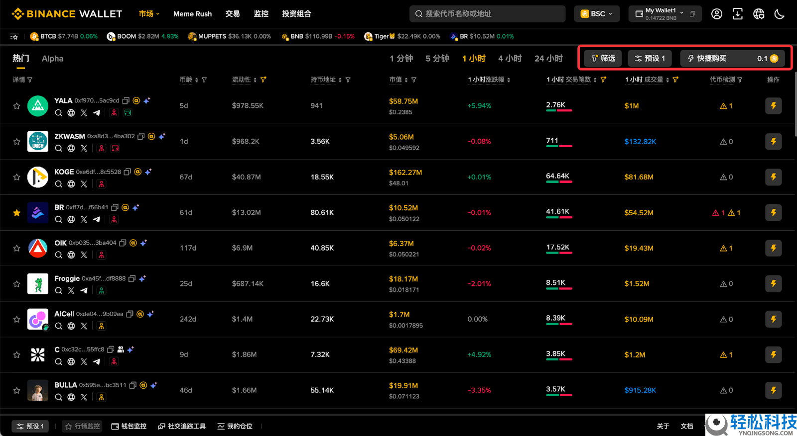 什么是币安钱包?币安钱包新手全教程(最新Web端指南)