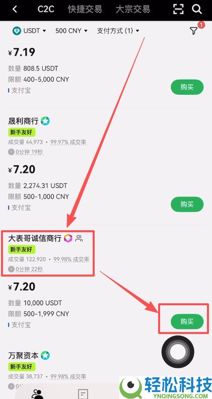 华人加密货币交易所合约入门终极选择:币安(Binance)vs欧易(OKX)哪个更易上手?