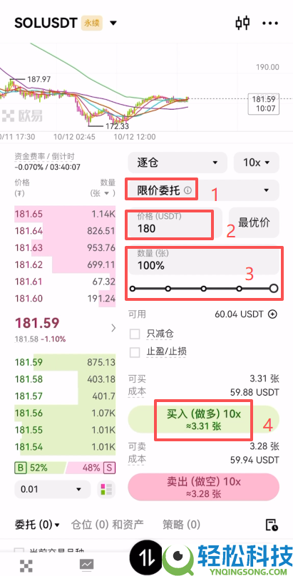 华人加密货币交易所合约入门终极选择:币安(Binance)vs欧易(OKX)哪个更易上手?