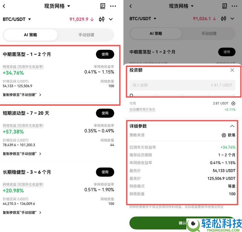 OKX网格交易全攻略:什么是网格交易?网格交易各种模式的差异与设置教学