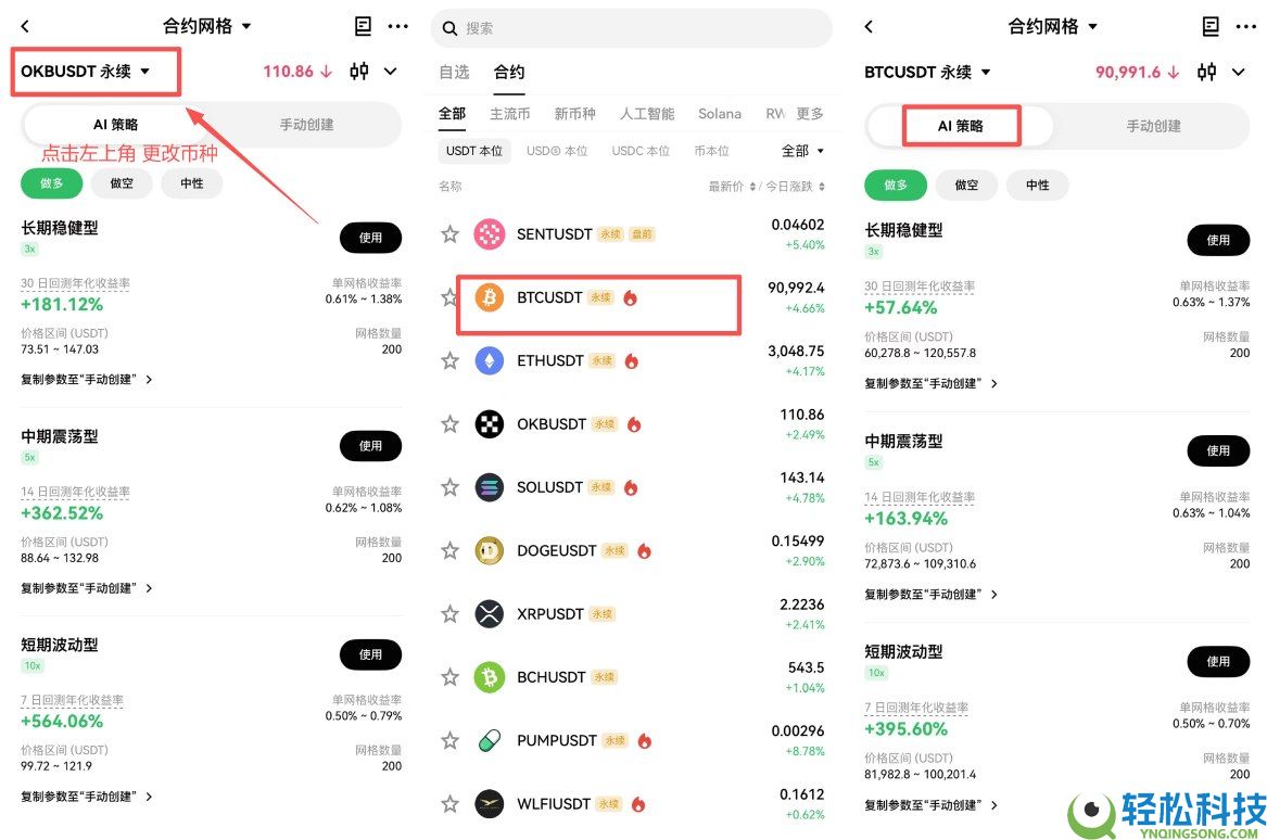 OKX网格交易全攻略:什么是网格交易?网格交易各种模式的差异与设置教学