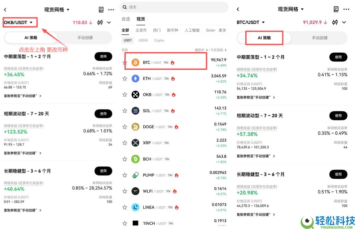 OKX网格交易全攻略:什么是网格交易?网格交易各种模式的差异与设置教学