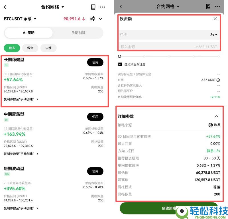 OKX网格交易全攻略:什么是网格交易?网格交易各种模式的差异与设置教学