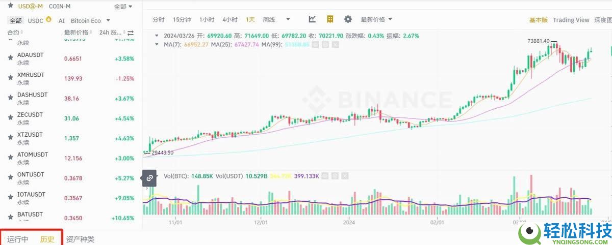币安合约网格交易怎么做？新手必看教程