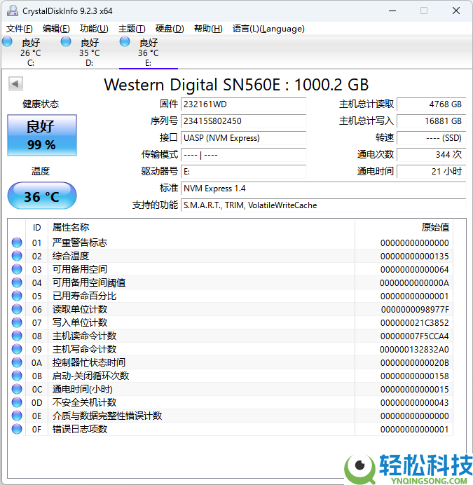 2026年PSSD怎样选？6款旗舰大横评,从实测教你选品逻辑