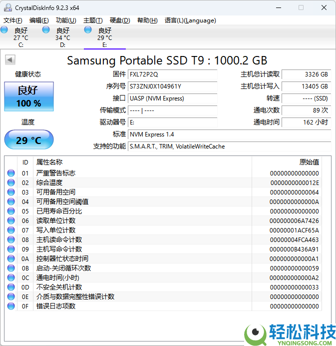 2026年PSSD怎样选？6款旗舰大横评,从实测教你选品逻辑