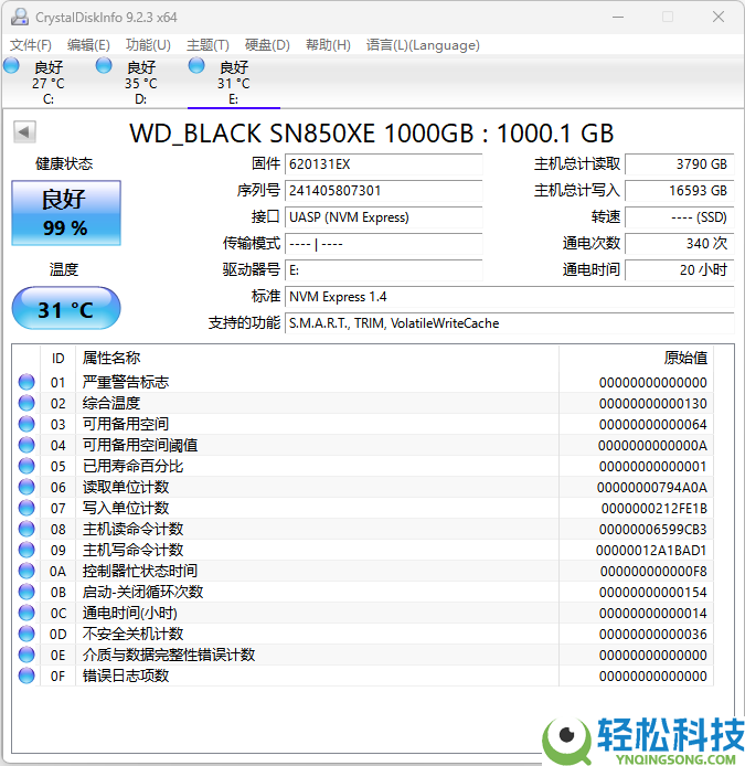 2026年PSSD怎样选？6款旗舰大横评,从实测教你选品逻辑