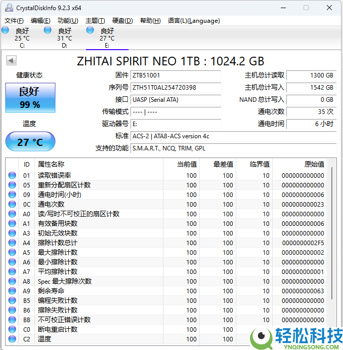 2026年PSSD怎样选？6款旗舰大横评,从实测教你选品逻辑