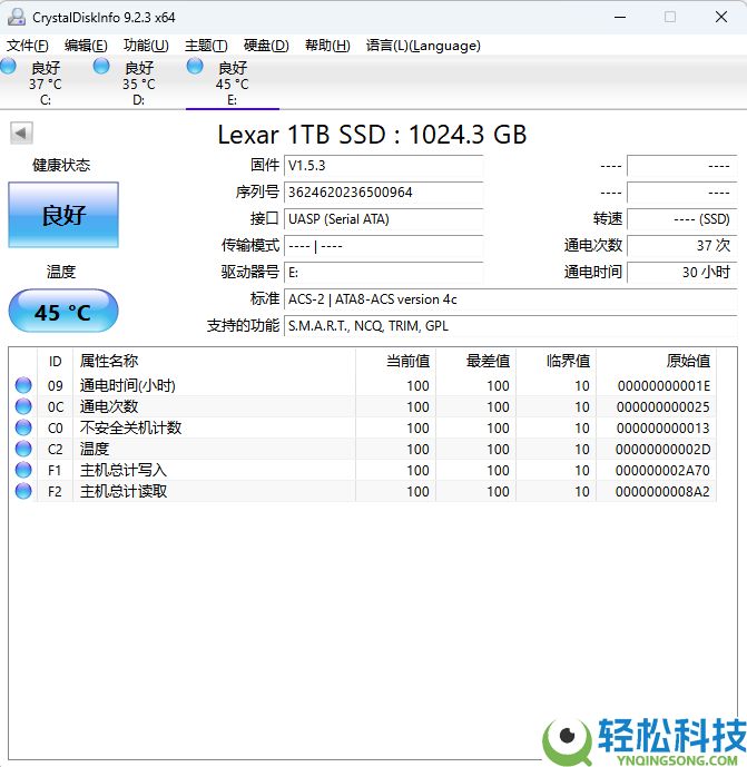 2026年PSSD怎样选？6款旗舰大横评,从实测教你选品逻辑