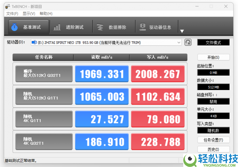 2026年PSSD怎样选？6款旗舰大横评,从实测教你选品逻辑