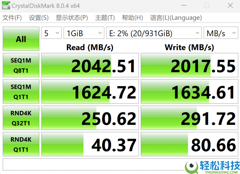 2026年PSSD怎样选？6款旗舰大横评,从实测教你选品逻辑