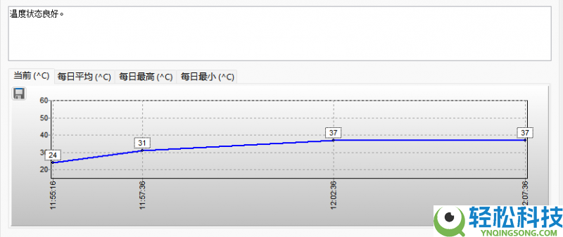 2026年PSSD怎样选？6款旗舰大横评,从实测教你选品逻辑