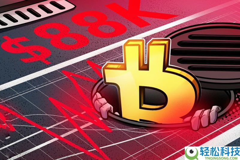 比特币BTC在8.8万美元下方震荡，交易者为140亿美元BTC期权到期做好准备