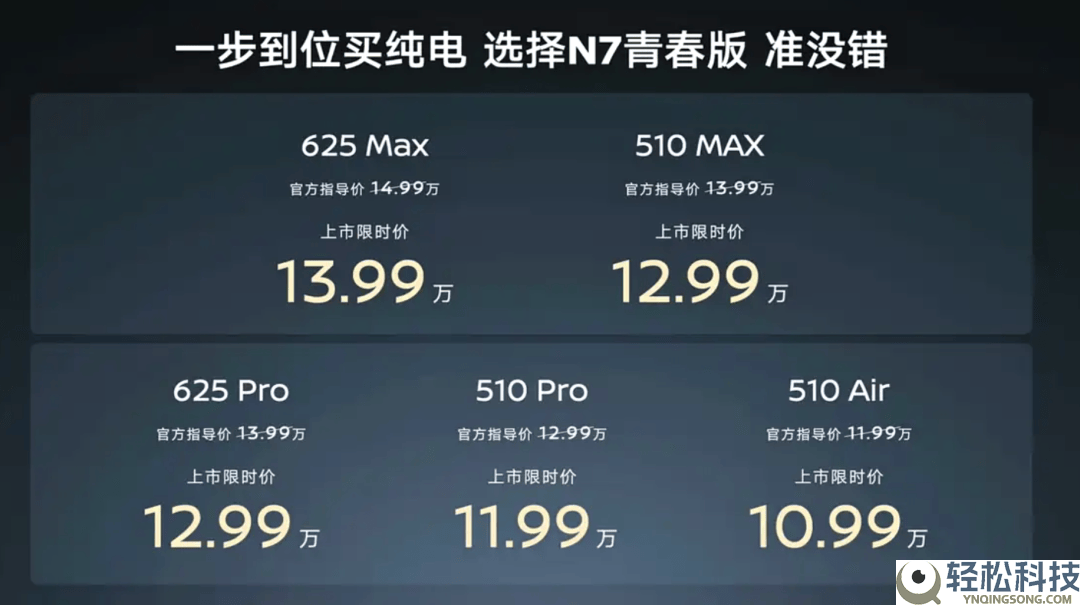 10.99万起,日产N7芳华版来袭,比亚迪的定价护城河可否守住？