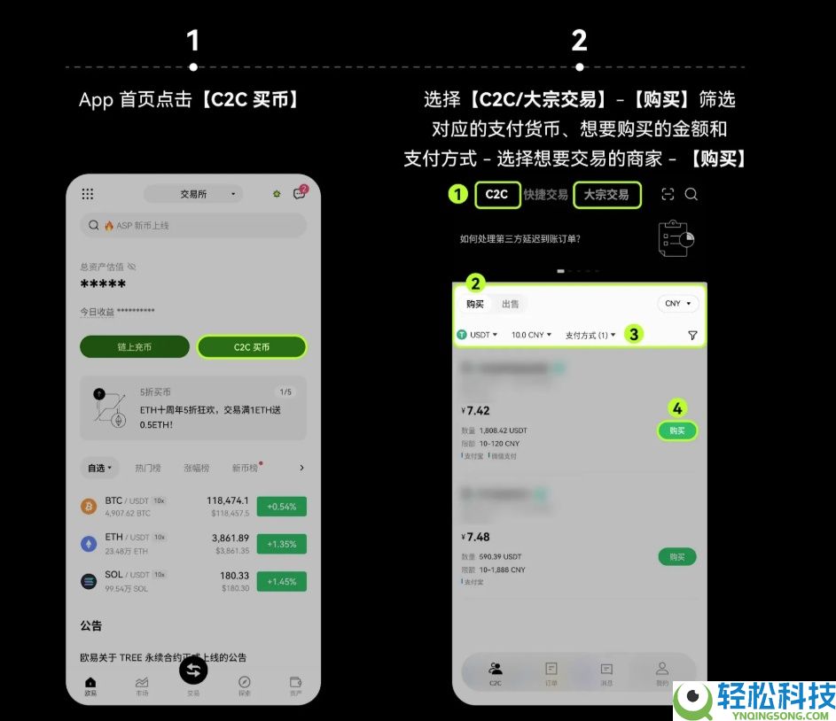 欧易C2C交易新手指南:C2C交易是什么?如何使用?C2C买币/卖币的详细图文教学