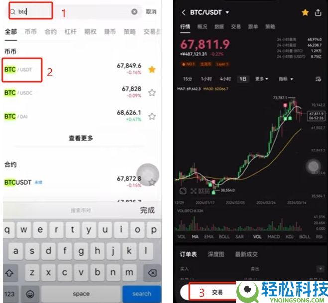 如何在欧易OKX进行买币与出入金操作？C2C交易流程与原理解析